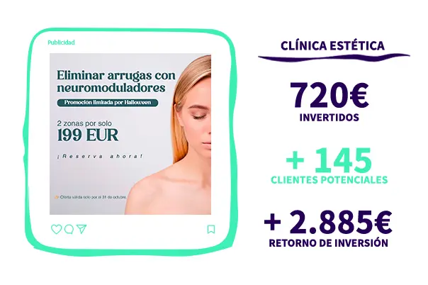 Retorno de inversion (ROI) En centros mÃƒÂ©dicos estÃƒÂ©ticos en madrid , Pulso Marketing para estÃƒÂ©ticas