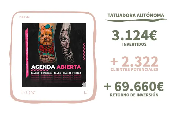 ROI en campaÃƒÂ±as de meta ads clientes potenciales , Tu agenda full, marketing para tatuadores, esteticistas, wellness