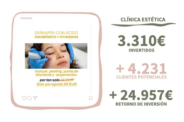 ROI en campaÃƒÂ±as de meta ads clientes potenciales , Tu agenda full, marketing para tatuadores, esteticistas, wellness